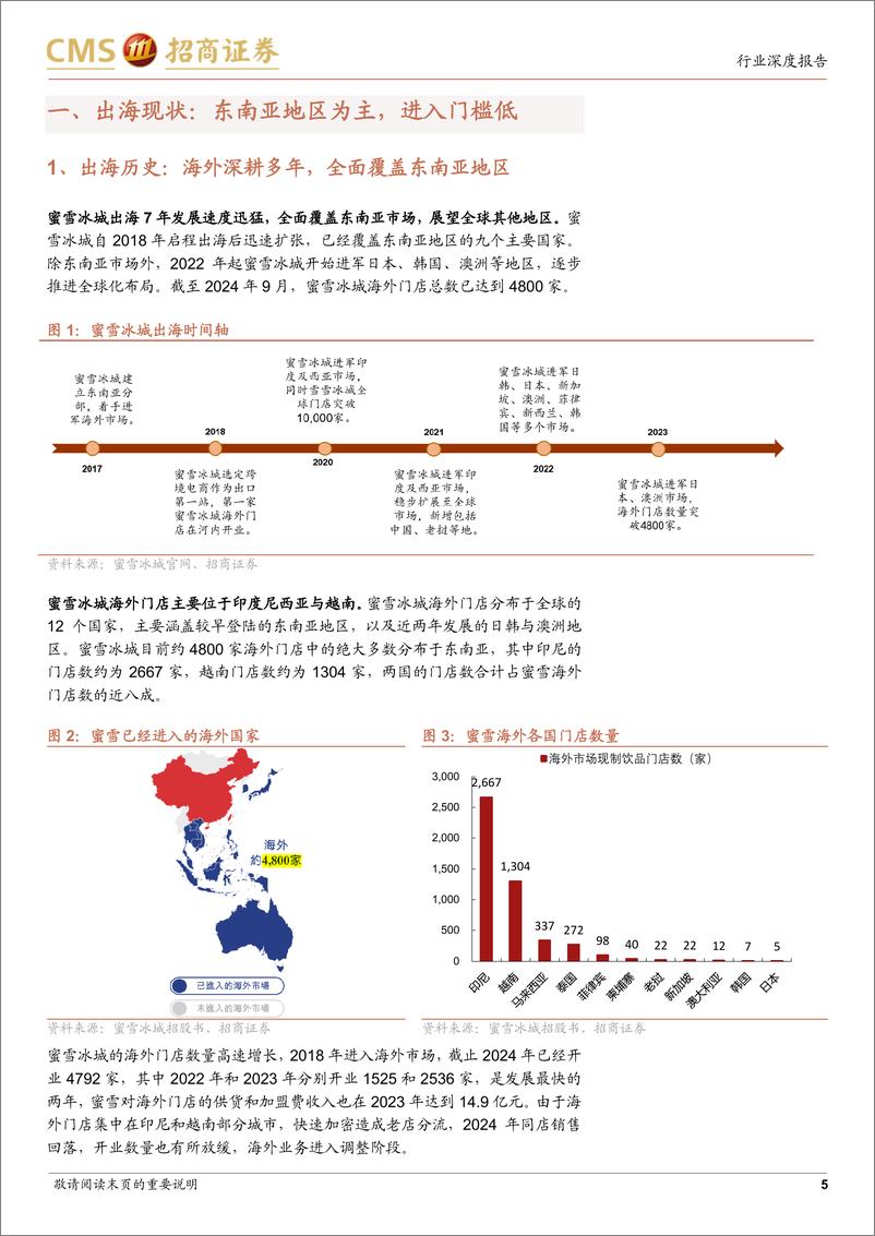 《茶饮行业深度报告：蜜雪立足国内供应链优势，拓展海外市场新蓝海-250303-招商证券-28页》 - 第5页预览图