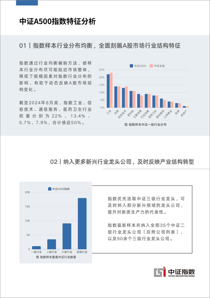 《汇聚各行业代表性公司，服务高质量发展——中证A500指数特征分析-7页》 - 第3页预览图