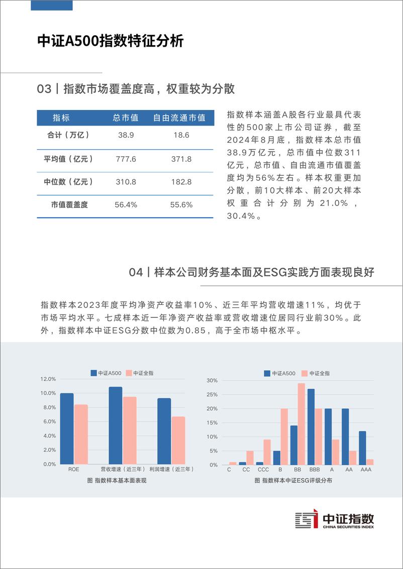 《汇聚各行业代表性公司，服务高质量发展——中证A500指数特征分析-7页》 - 第4页预览图