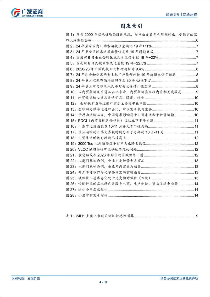 《交通运输行业跟踪分析：交运顺周期买什么-241009-广发证券-17页》 - 第4页预览图