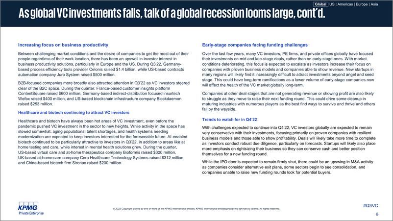 《2022年Q3全球风险投资报告（英）-94页》 - 第6页预览图