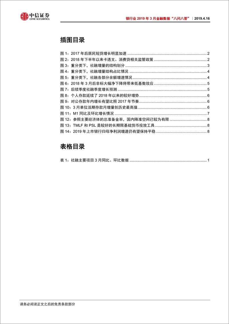 《银行业2019年3月金融数据“八问八答”：二分法看社融，经济活动稳健，金融活动积极-20190416-中信证券-13页》 - 第4页预览图