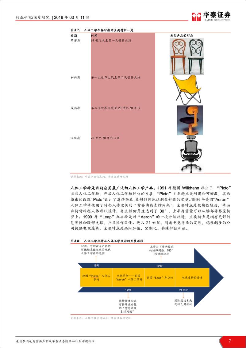 《家具行业人体工学可升降办公桌细分行业报告：桌面升降趋势起，健康办公东风来-20190311-华泰证券-18页》 - 第8页预览图