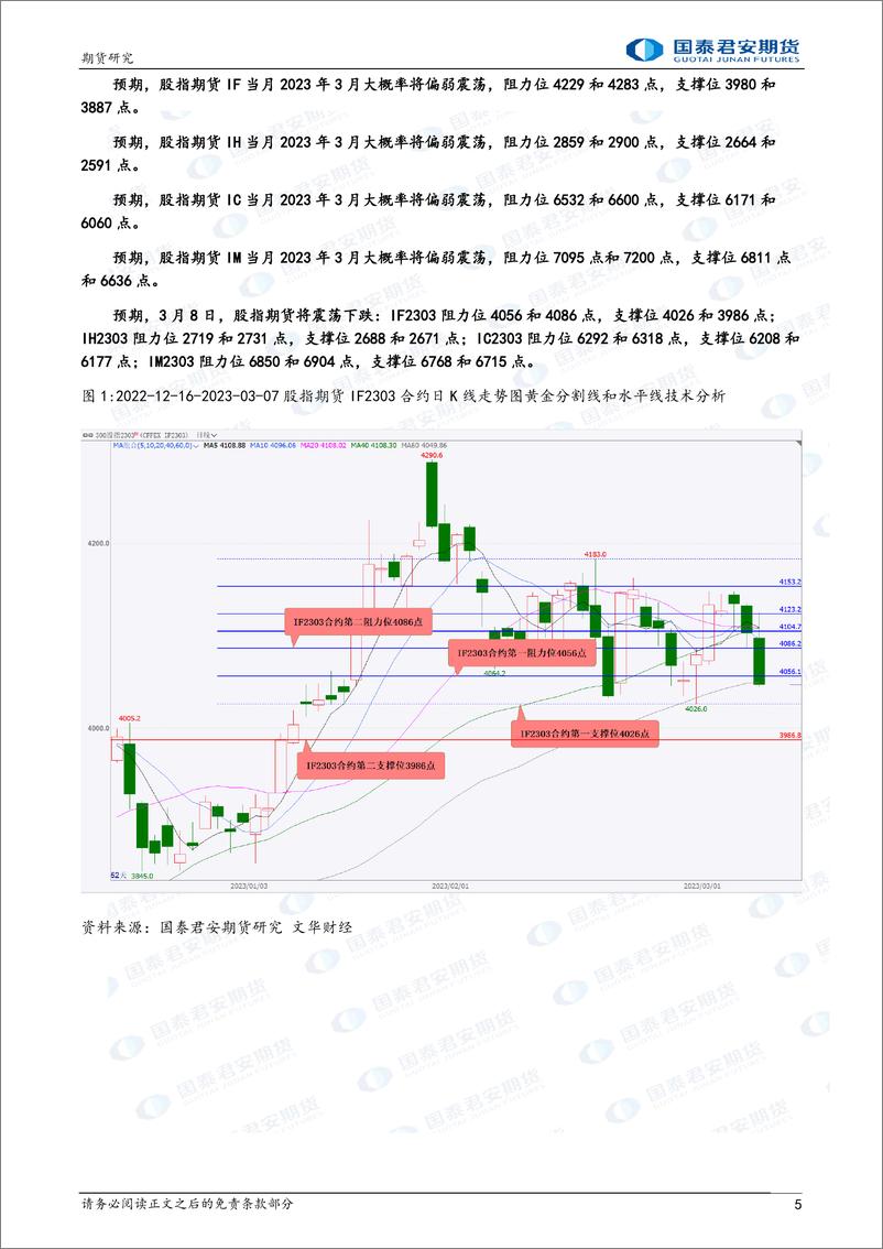 《股指期货将震荡下跌，白银、原油期货将偏弱震荡下跌，黄金、铜期货将震荡下跌，螺纹钢、铁矿石期货将震荡整理-20230308-国泰君安期货-41页》 - 第6页预览图