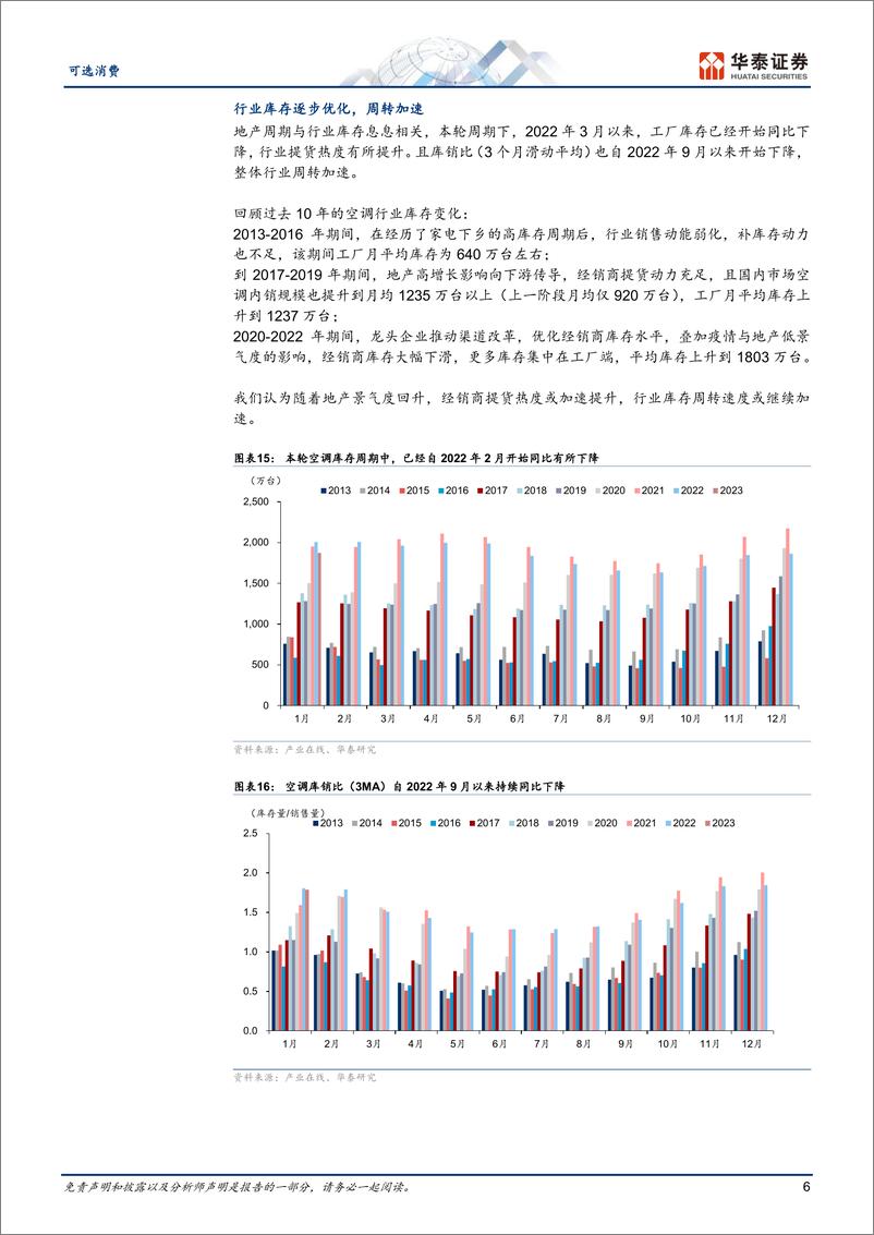 《家用电器行业专题研究：周期向上，看好空调内销-20230308-华泰证券-15页》 - 第7页预览图