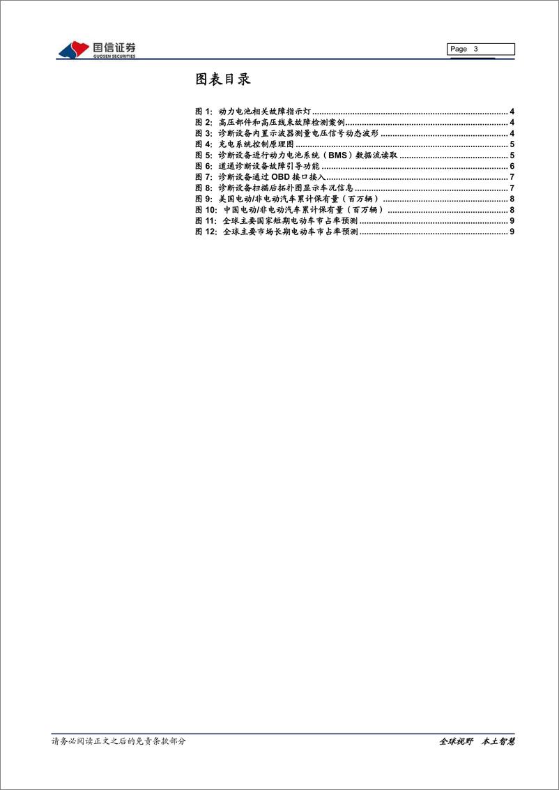 《计算机行业2021年四月投资策略：OTA时代，诊断软件行业前景广阔-20210408-国信证券-11页》 - 第4页预览图