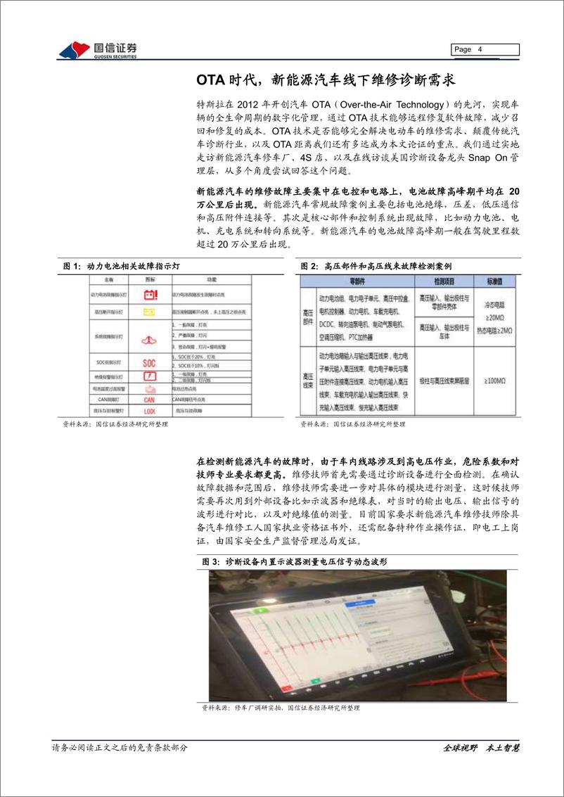 《计算机行业2021年四月投资策略：OTA时代，诊断软件行业前景广阔-20210408-国信证券-11页》 - 第5页预览图