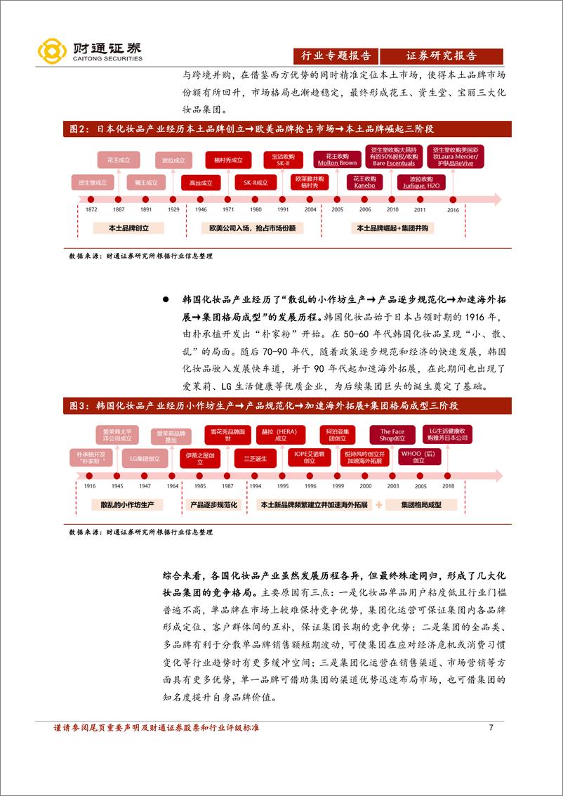 《化妆品行业专题报告之一：化妆品消费东风已至，“国妆”踏上复兴之路-20180817-财通证券-38页》 - 第8页预览图