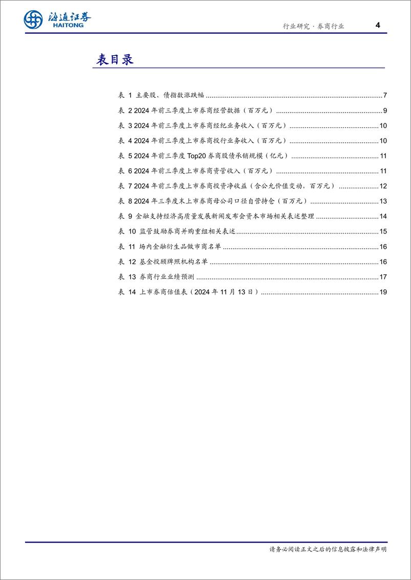 《证券行业2024年三季报总结：自营驱动净利润增长，期待四季度持续性-241113-海通证券-20页》 - 第4页预览图