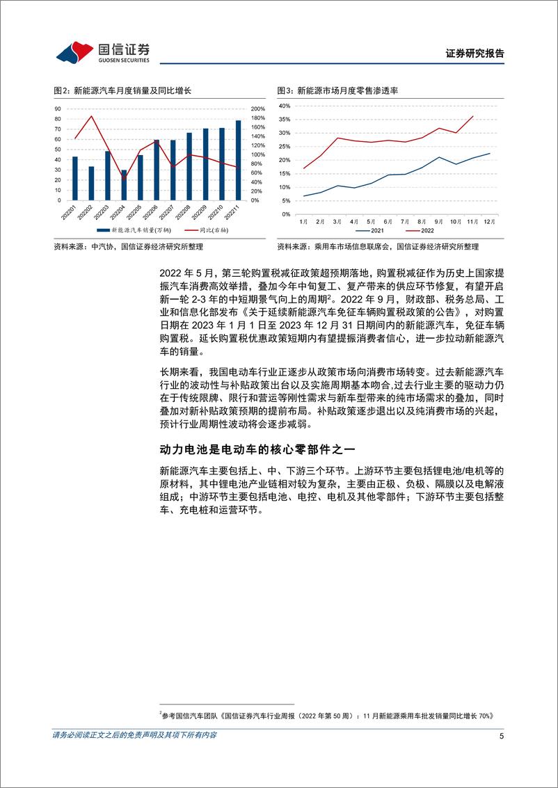 《广发国证新能源车电池ETF投资价值分析：政策力度不减，行业有望维持高景气-20221227-国信证券-17页》 - 第6页预览图