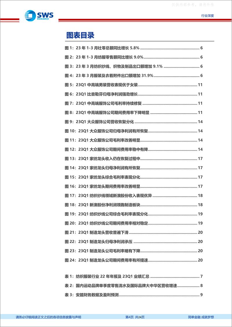 《申万宏源-纺织服饰行业2022年年报及2023一季度回顾：消费回暖品牌表现亮眼，制造端静待拐点显现-230509》 - 第4页预览图