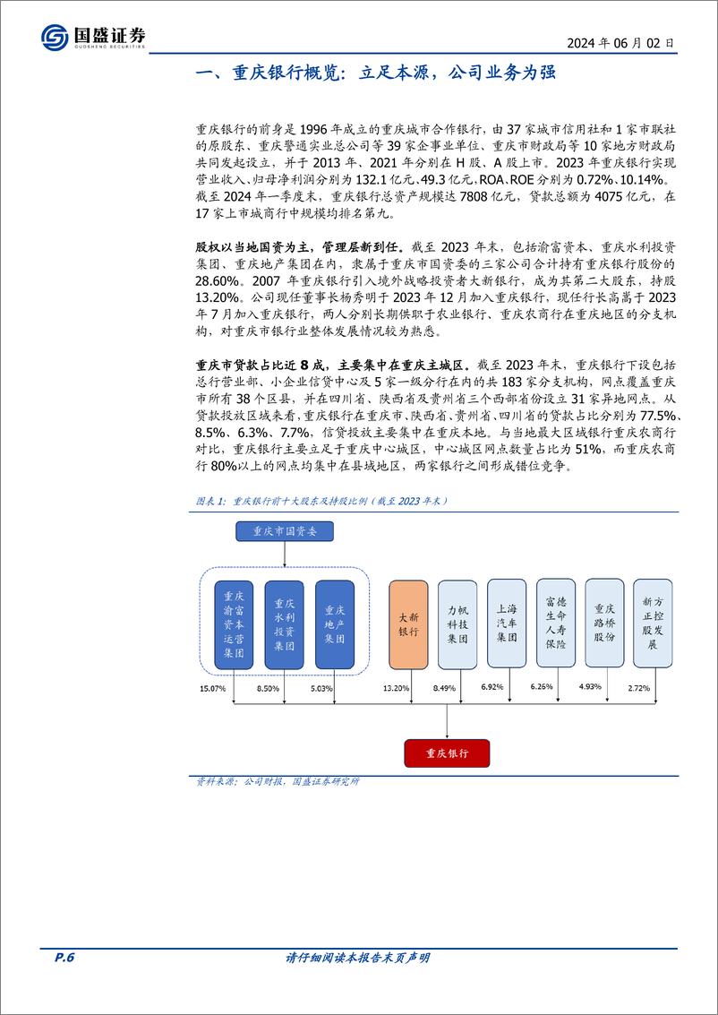 《国盛证券-重庆银行-601963-息差拖累效应减弱＋不良新生成压力减轻，基本面向好趋势明显》 - 第6页预览图