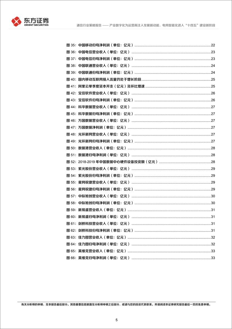 《通信行业2022年中期策略报告：产业数字化为运营商注入发展新动能，电网智能化进入“十四五”建设新阶段-20220609-东方证券-35页》 - 第6页预览图