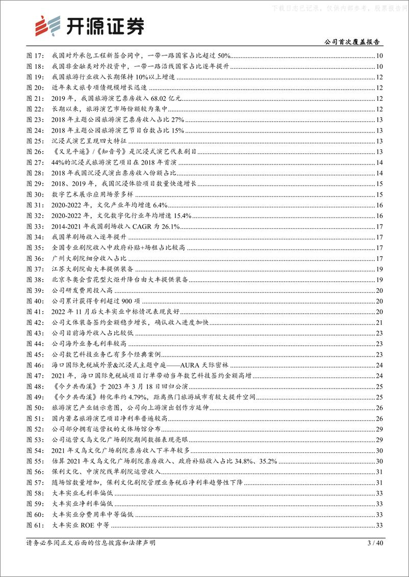 《开源证券-大丰实业(603081)公司首次覆盖报告：打通全产业链，转型文体旅产业赋能的平台型企业-230530》 - 第3页预览图