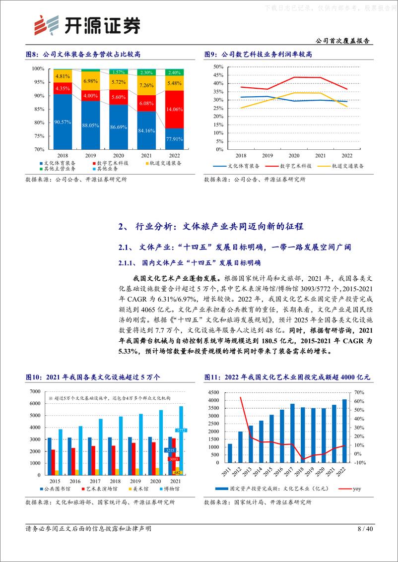 《开源证券-大丰实业(603081)公司首次覆盖报告：打通全产业链，转型文体旅产业赋能的平台型企业-230530》 - 第8页预览图