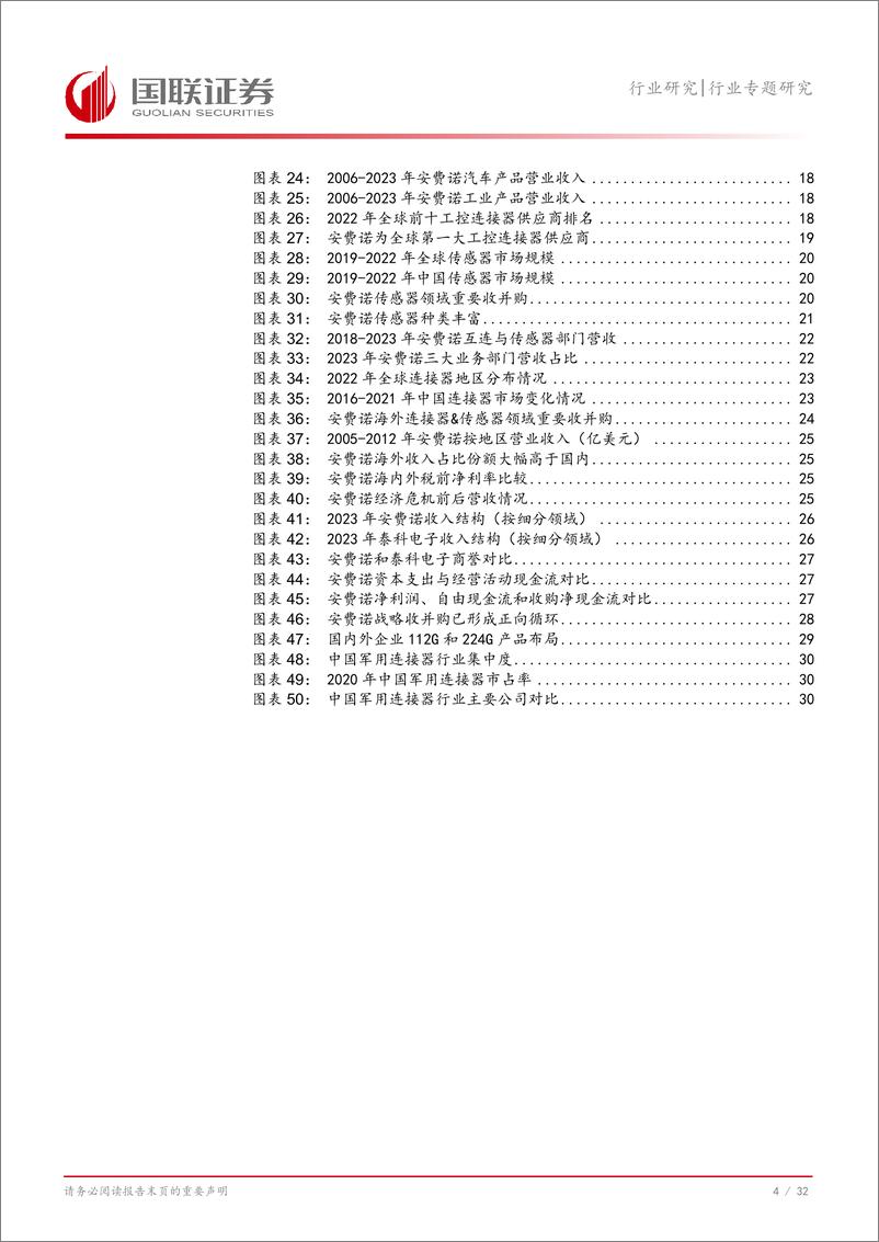 《汽车行业安费诺成长复盘：全球连接器龙头是如何炼成的？-240822-国联证券-33页》 - 第5页预览图