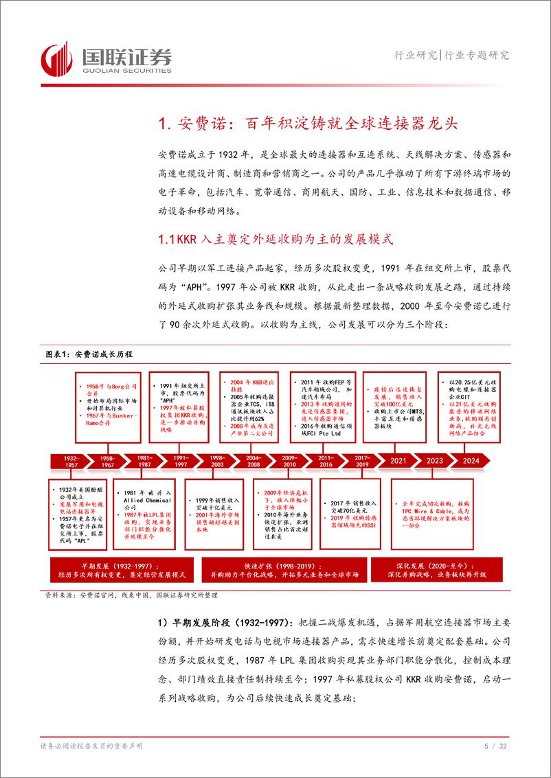 《汽车行业安费诺成长复盘：全球连接器龙头是如何炼成的？-240822-国联证券-33页》 - 第6页预览图