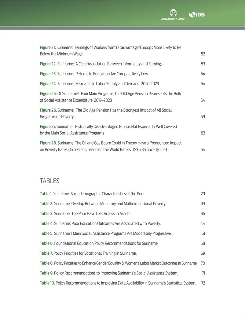 《世界银行-苏里南贫困与公平评估（英）-2024.7-78页》 - 第5页预览图