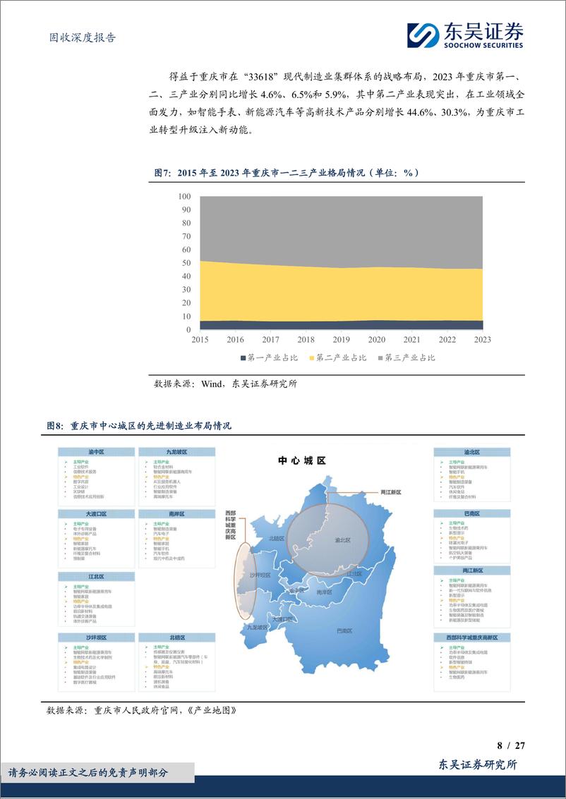 《固收深度报告：城投挖系列(十一)之智造引领，山城启航，重庆市城投债现状4个知多少-240624-东吴证券-27页》 - 第8页预览图