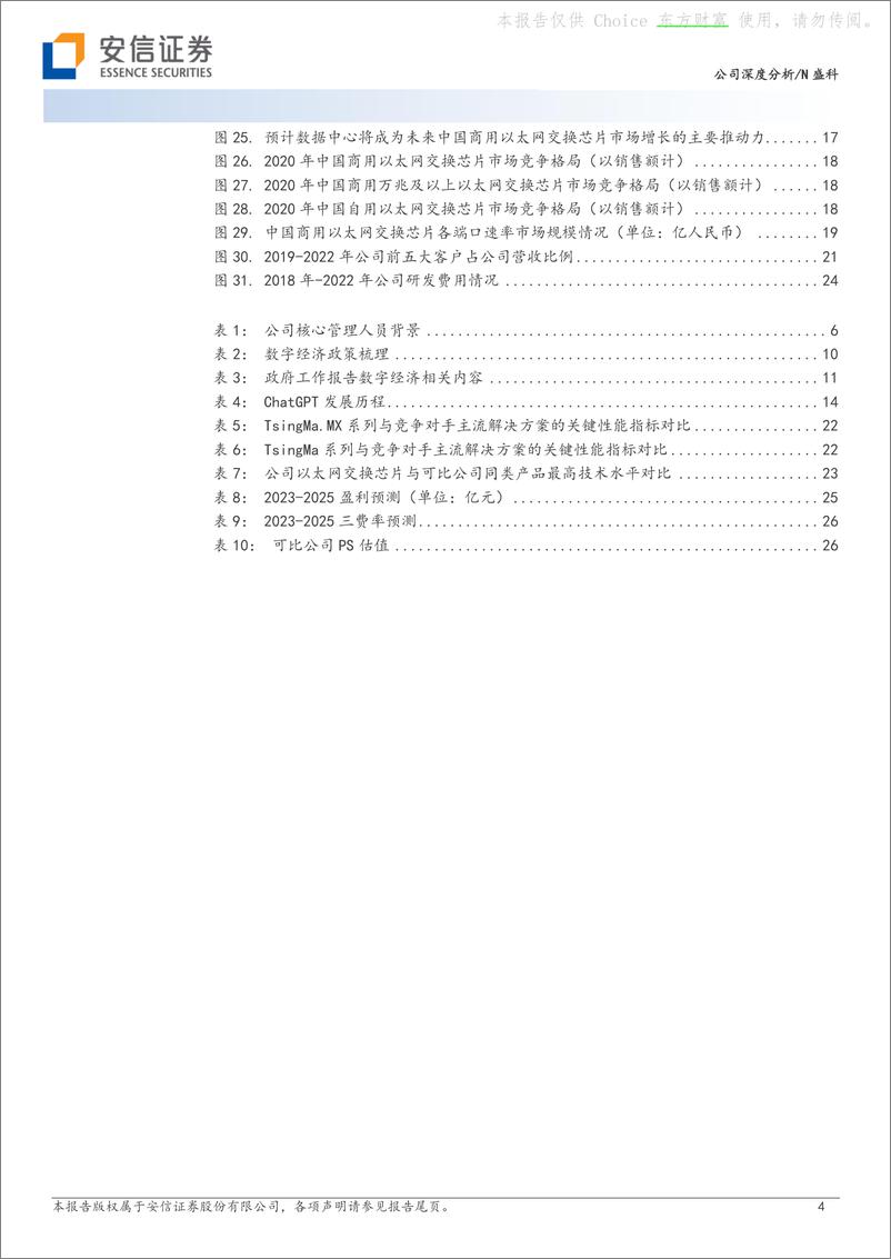 《2023-09-21-盛科通信-境内商用交换芯片龙头，在研Arctic有望受益人工智能浪潮-安信证券》 - 第4页预览图