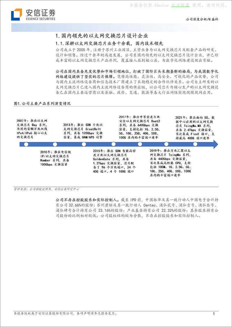 《2023-09-21-盛科通信-境内商用交换芯片龙头，在研Arctic有望受益人工智能浪潮-安信证券》 - 第5页预览图