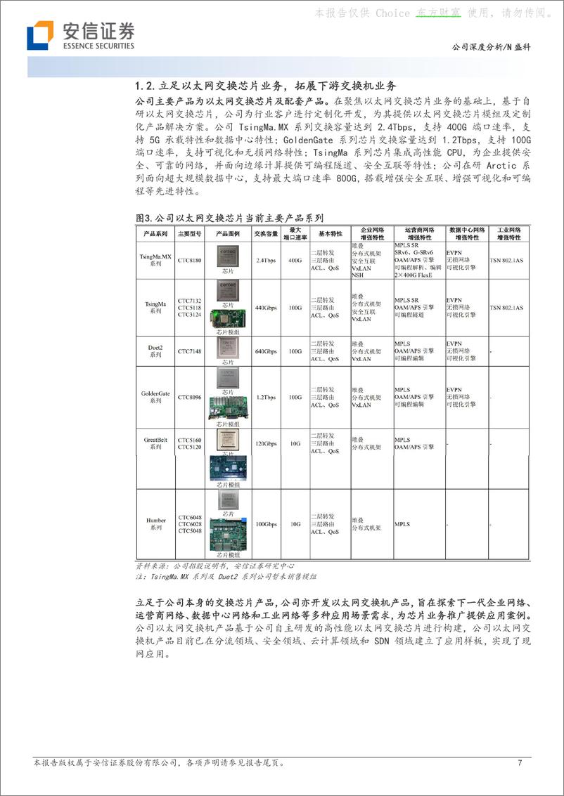 《2023-09-21-盛科通信-境内商用交换芯片龙头，在研Arctic有望受益人工智能浪潮-安信证券》 - 第7页预览图