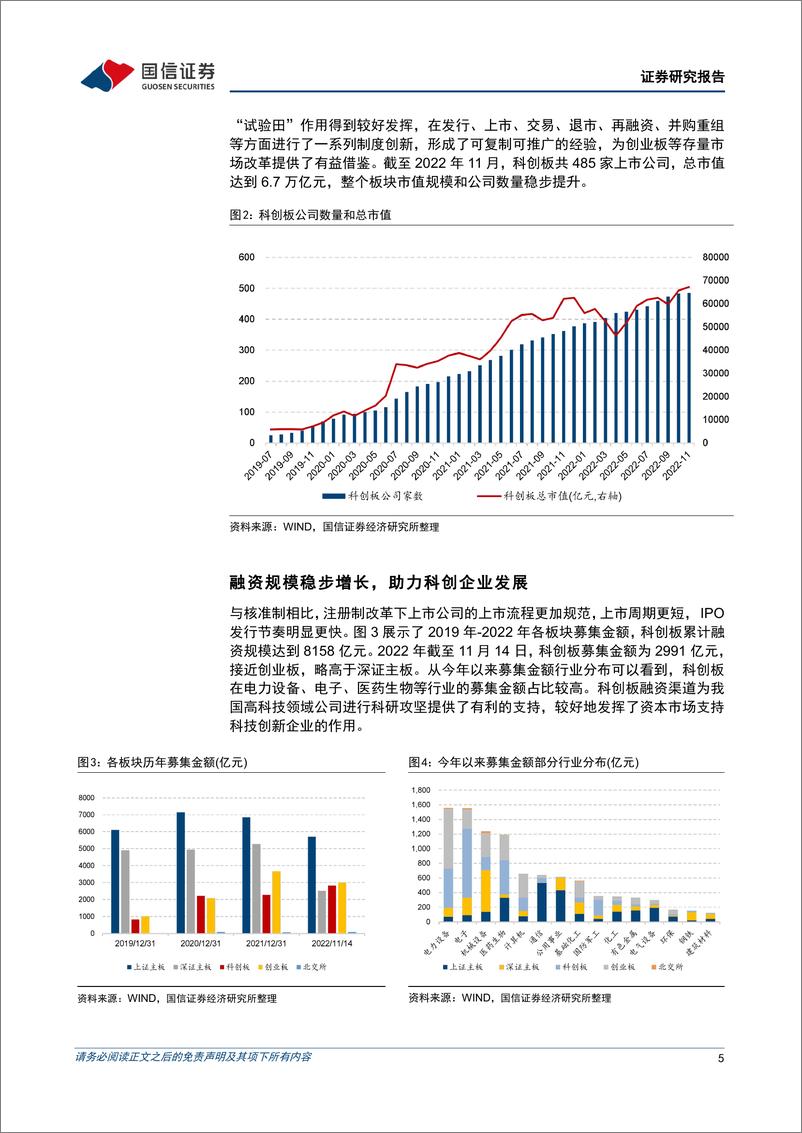 《基金投资价值分析：南方上证科创板50成份增强策略ETF投资价值分析，汇聚“硬科技”，助力经济高质量发展-20221121-国信证券-17页》 - 第6页预览图