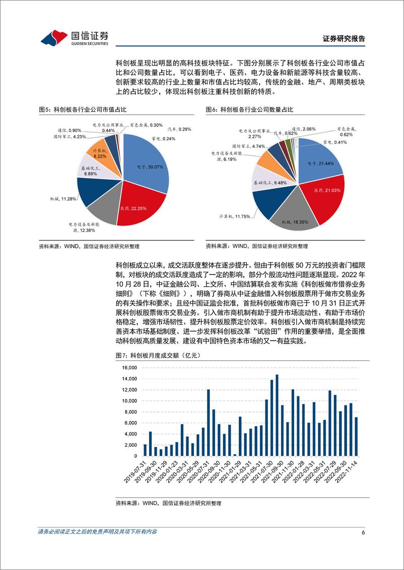 《基金投资价值分析：南方上证科创板50成份增强策略ETF投资价值分析，汇聚“硬科技”，助力经济高质量发展-20221121-国信证券-17页》 - 第7页预览图