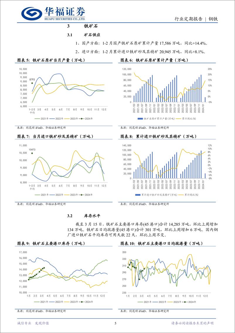 《钢铁月度数据跟踪(2024.02)：铁矿石呈现供强需弱格局，钢材供需关系或率先迎来改善-240321-华福证券-12页》 - 第5页预览图