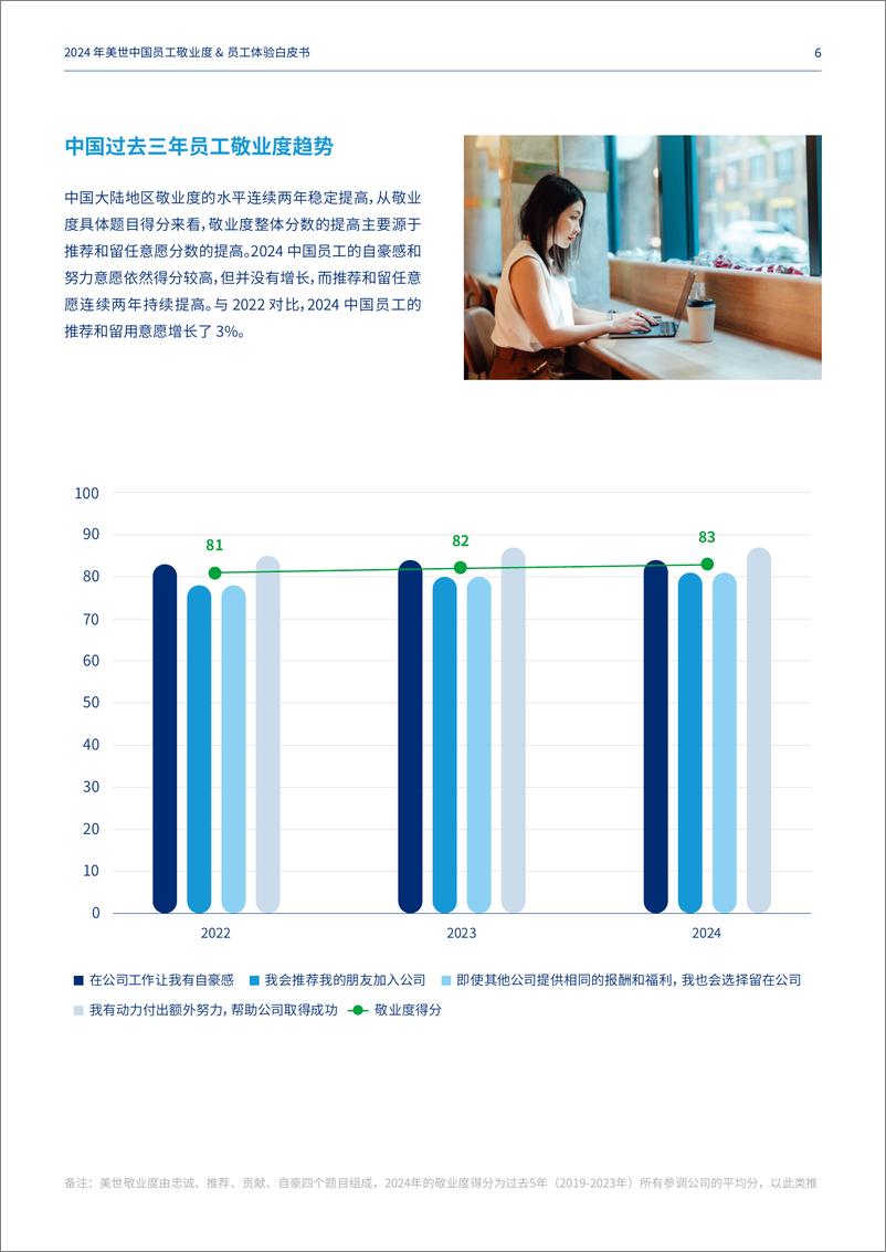 《2024＋年美世中国员工敬业度&员工体验白皮书-24页》 - 第7页预览图