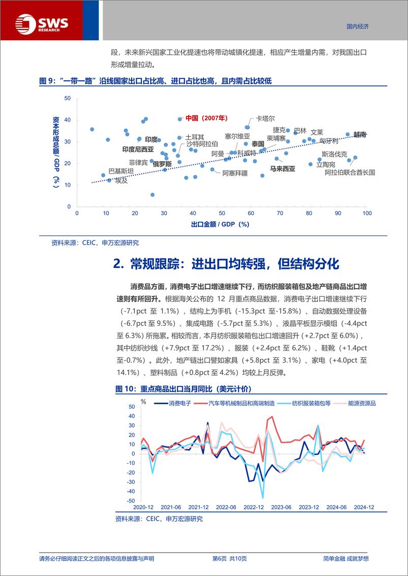 《外贸数据点评(24.12)：“抢出口”的两条主线-250114-申万宏源-10页》 - 第6页预览图