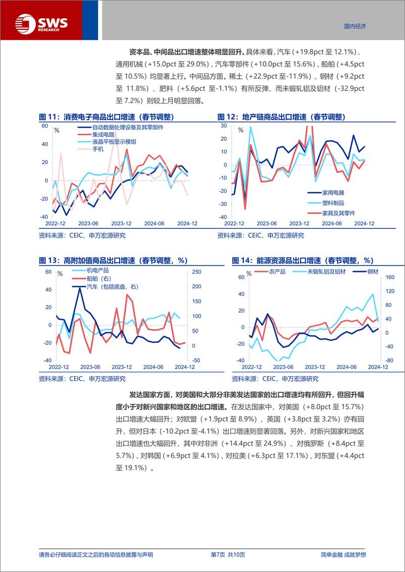 《外贸数据点评(24.12)：“抢出口”的两条主线-250114-申万宏源-10页》 - 第7页预览图