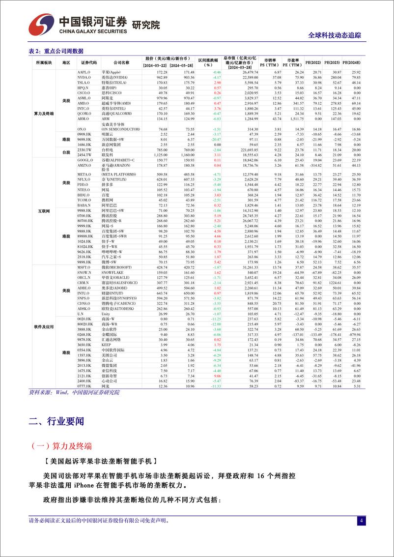 《计算机行业全球科技动态追踪：OpenAI公布模型VoiceEngine，AI安全问题再受关注-240401-银河证券-12页》 - 第4页预览图