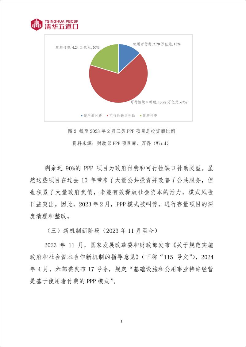 《清华五道口：特许经营：构建良性循环的使用者付费PPP新机制（2024年第12期 总第44期）》 - 第5页预览图