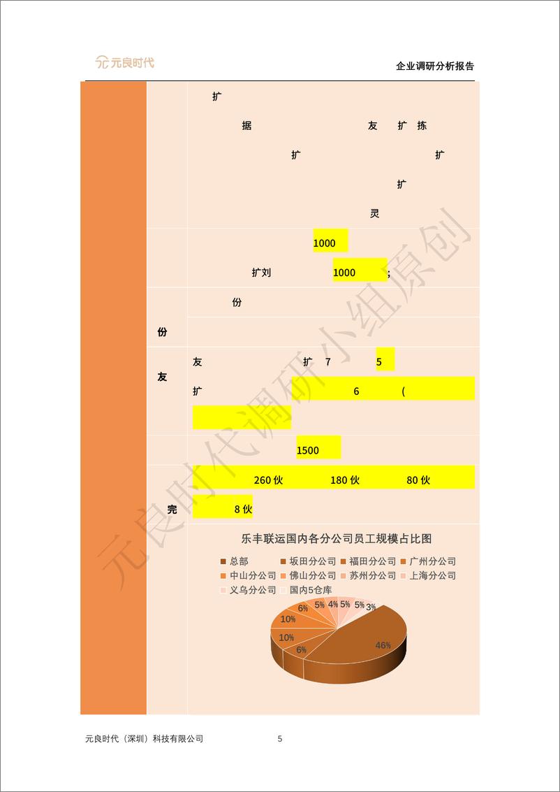 《乐丰调研报告》 - 第6页预览图