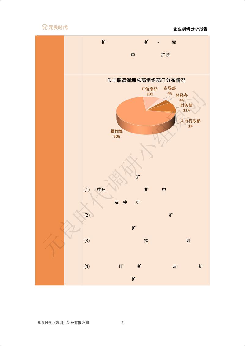 《乐丰调研报告》 - 第7页预览图