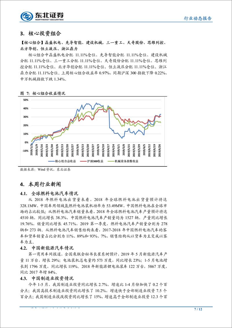 《机械设备行业：贸易战暂缓及科创板推进迎利好，关注中报绩优公司-20190702-东北证券-12页》 - 第8页预览图