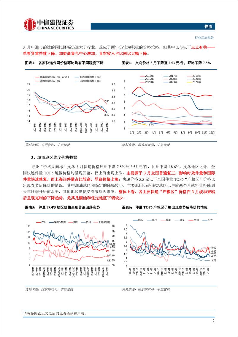 《物流行业：快递行业件量同比超预期，价格淡季降幅相对温和-240421-中信建投-19页》 - 第5页预览图