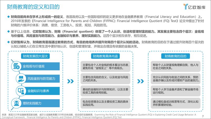 《2021年中国财商教育行业发展研究报告-亿欧-2021.08.04-73页》 - 第8页预览图