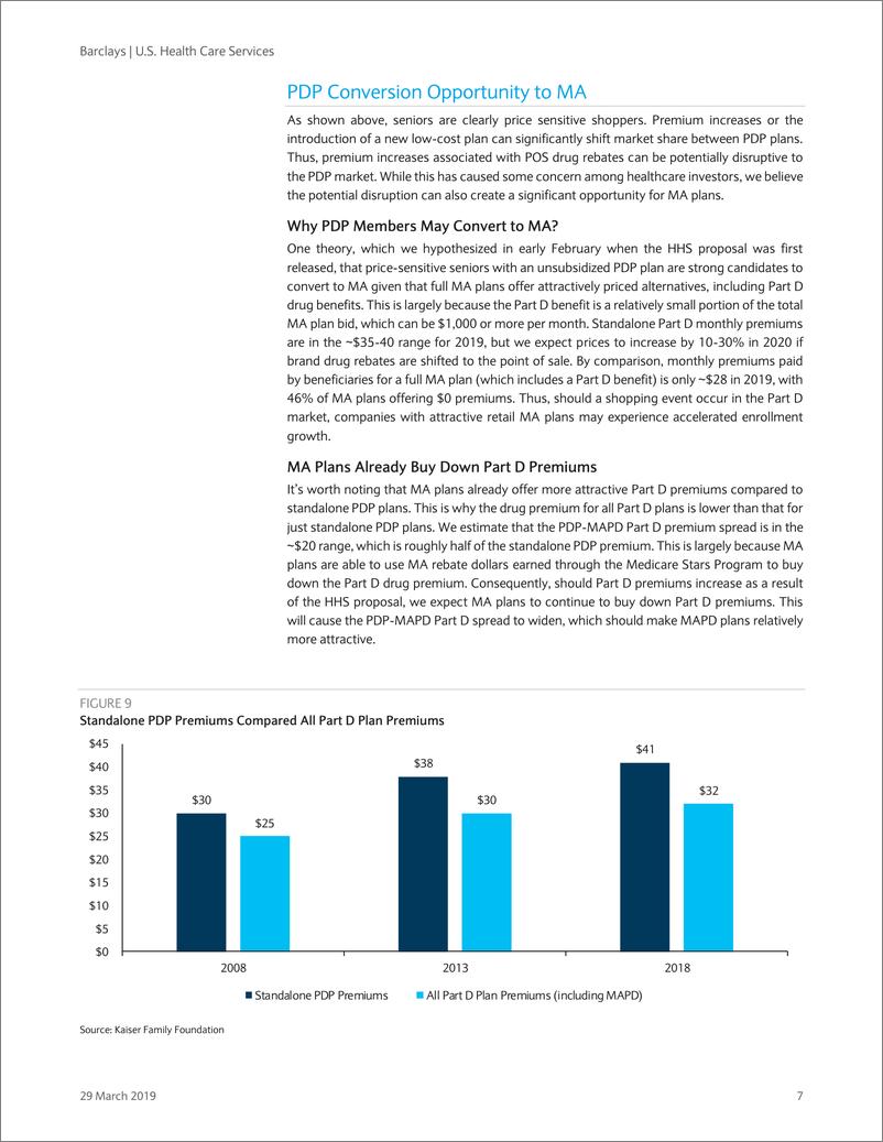 《巴克莱-美股-医疗保健行业-美国医疗保健服务：医疗保险D部分退税中断可能为MCOs创造机会-2019.3.29-21页》 - 第8页预览图