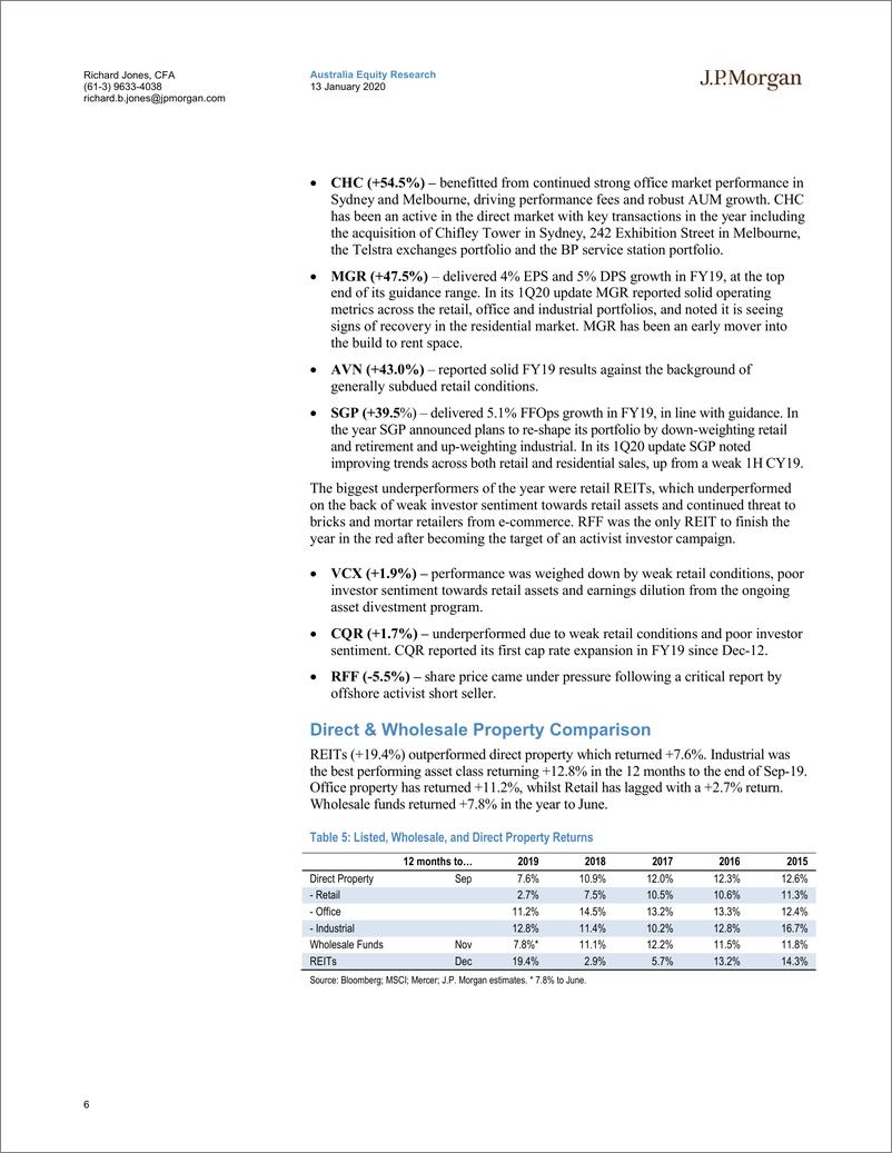 《J.P. 摩根-亚太地区-房地产行业-澳大利亚REITs 2019年回顾：20%的TSR与70亿美元的股本融资-2020.1.13-41页》 - 第7页预览图