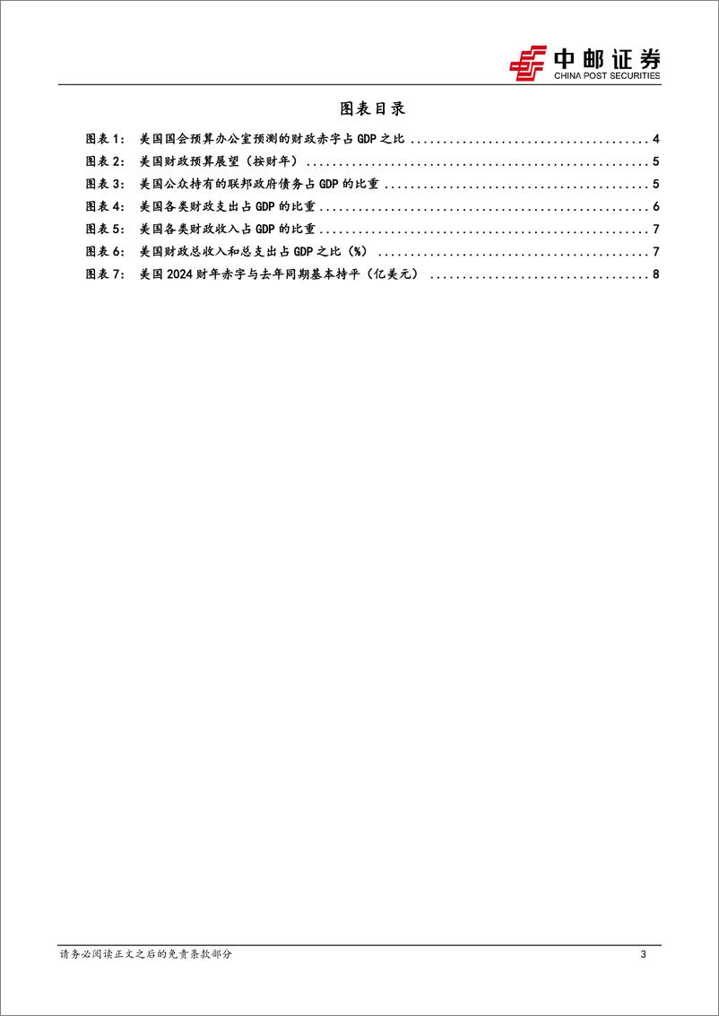 《宏观观点：美国宽财政有望延续-240624-中邮证券-10页》 - 第3页预览图