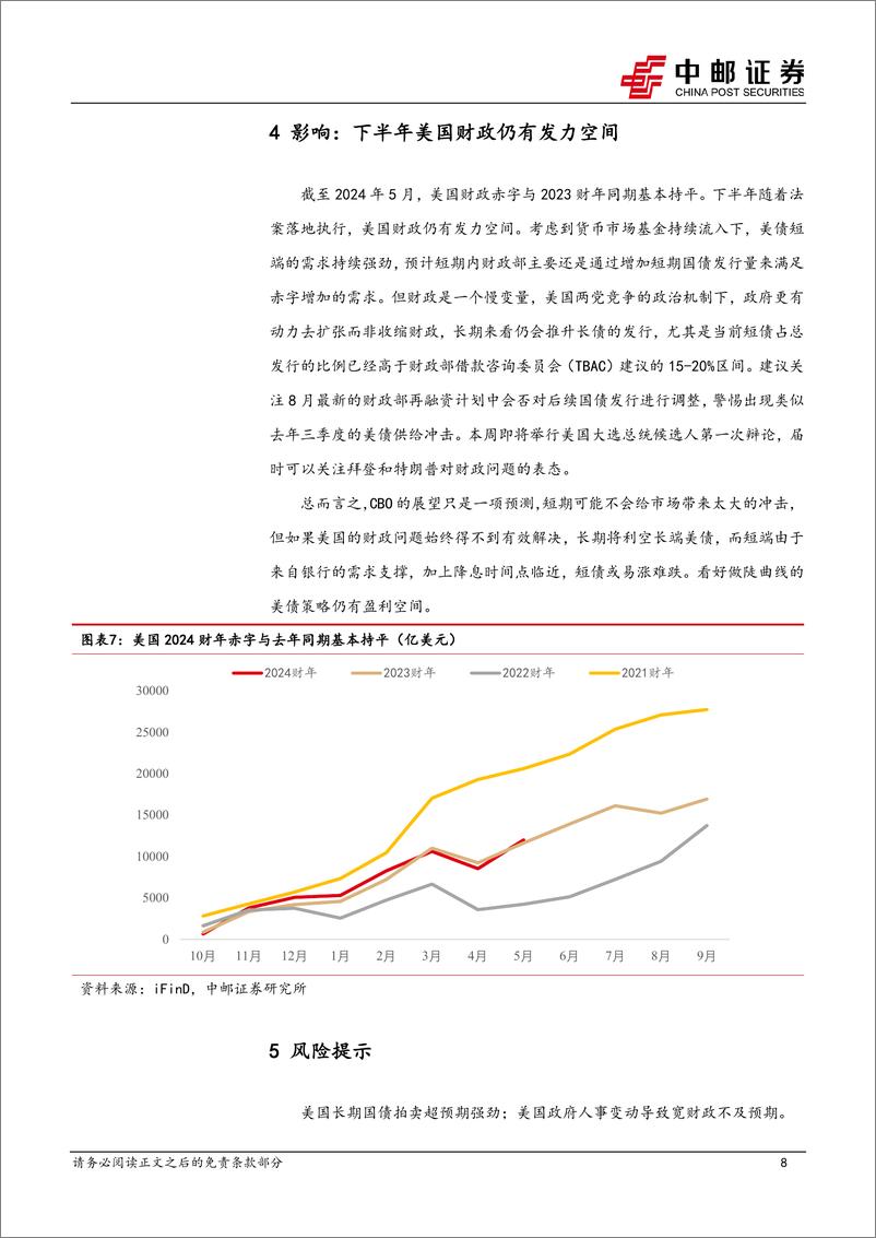 《宏观观点：美国宽财政有望延续-240624-中邮证券-10页》 - 第8页预览图