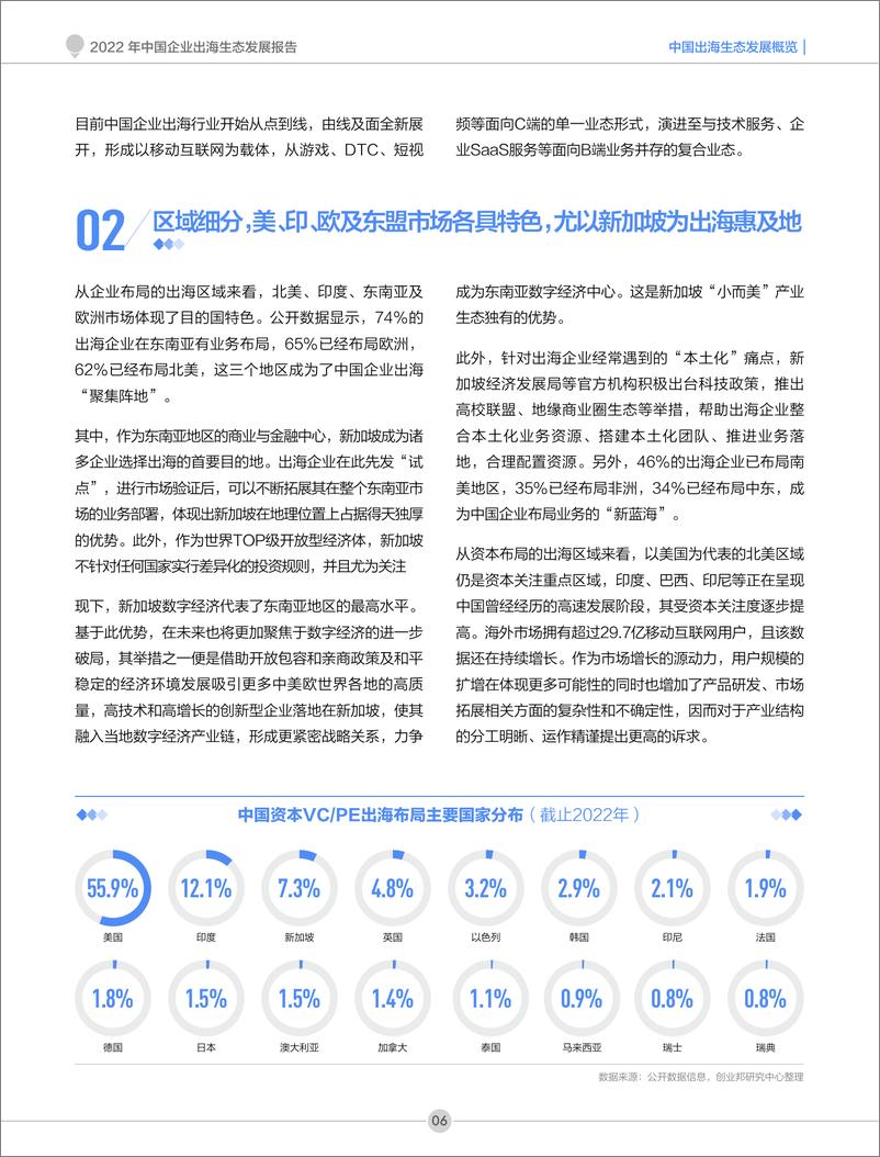 《2022中国企业出海生态发展报告-创业邦》 - 第8页预览图