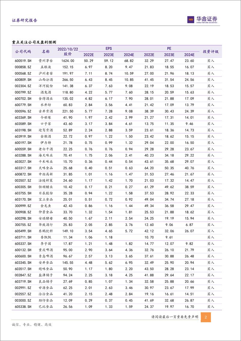 《食品饮料行业周报：财报密集披露期，底部望迎反弹》 - 第2页预览图