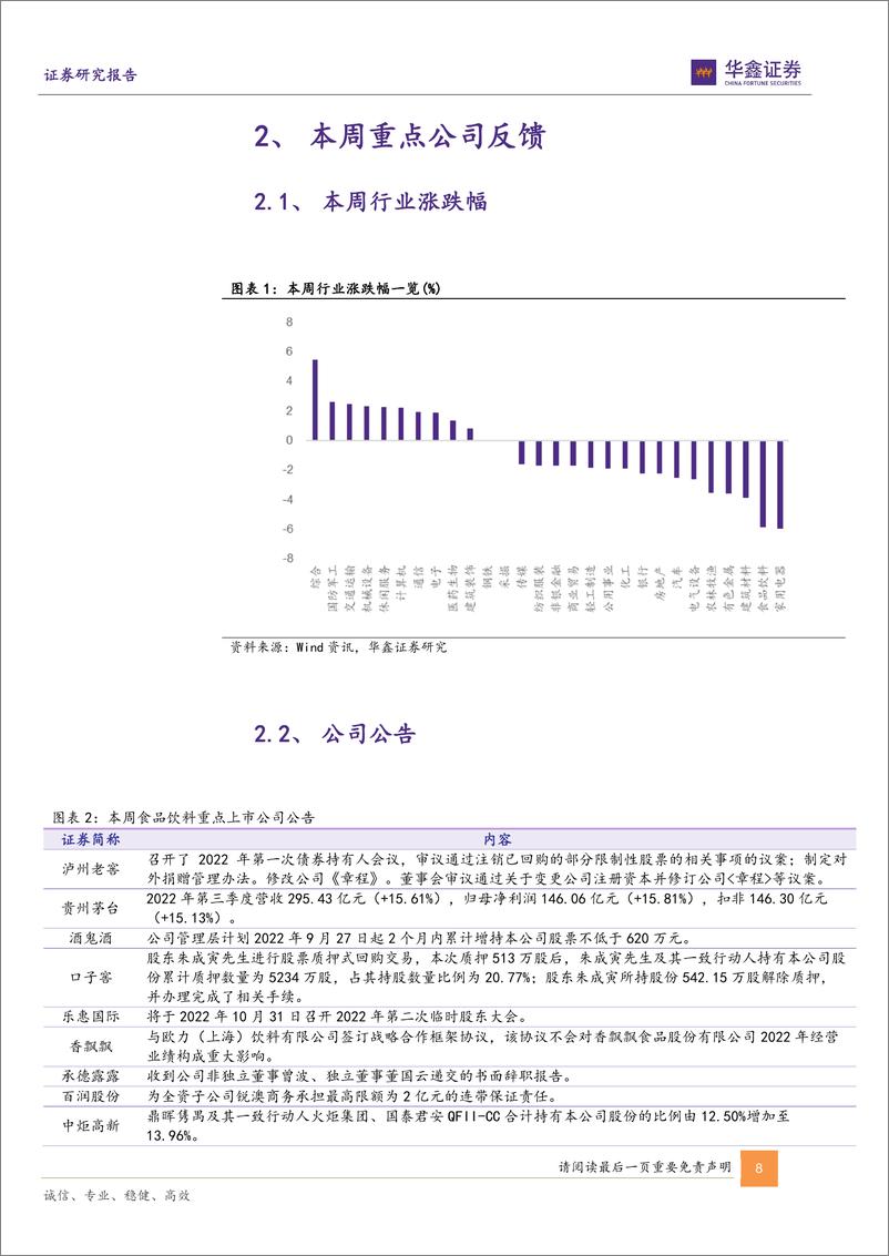 《食品饮料行业周报：财报密集披露期，底部望迎反弹》 - 第8页预览图