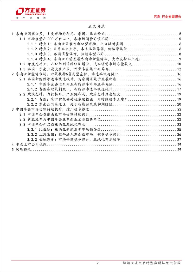 《汽车出口专题报告之东南亚篇》 - 第2页预览图