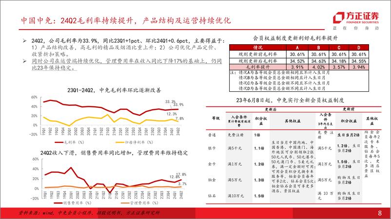 《社会服务行业专题报告：24H1休闲游仍具韧性，教育延续高景气，关注高性价比、高股息条线-240923-方正证券-51页》 - 第8页预览图