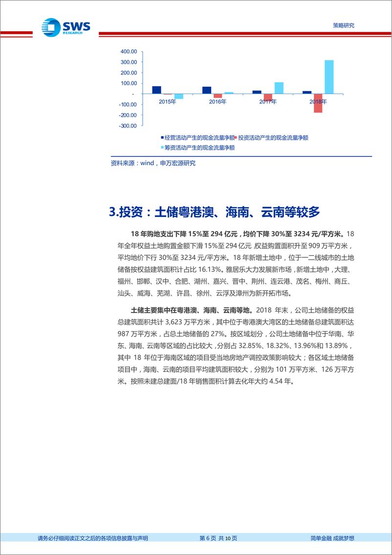 《地产债18年报及偿债能力点评（6）：18年雅居乐销售破千亿，拿地三四线为主-20190424-申万宏源-10页》 - 第7页预览图