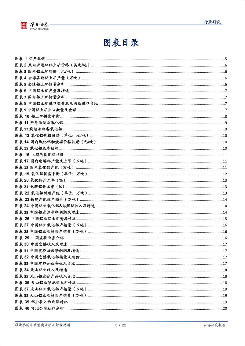 《铝系列专题一：氧化铝供给趋紧，关注高自给率铝企》 - 第3页预览图